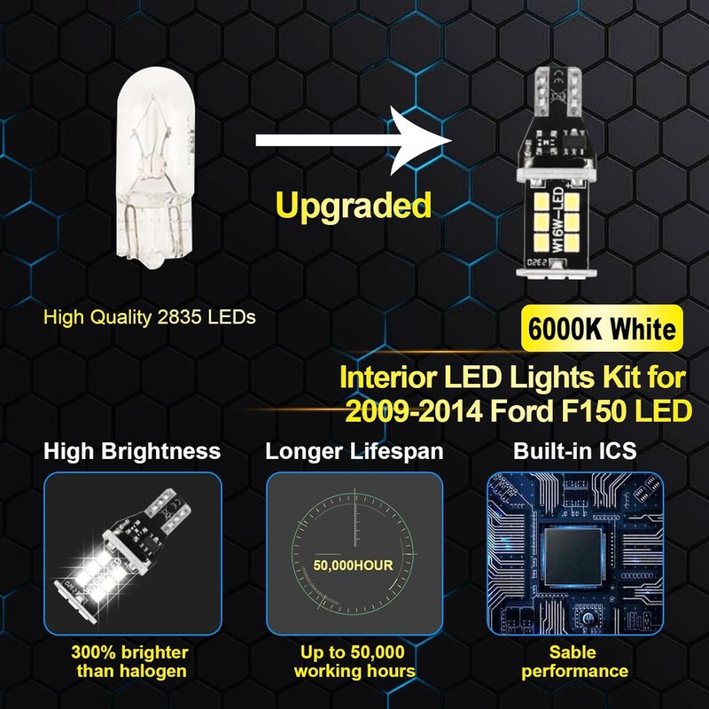 EASY EAGLE 9 Pcs Super Bright 6000K White LED Interior Light: Bulbs Kit Package for 2009 2010 2011 2012 2013 2014 Ford F150 + Install Tool - Image 3